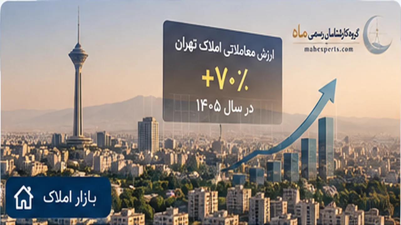ارزش معاملاتی املاک تهران در ۱۴۰۵ حدود ۷۰ درصد افزایش یافت، تأثیر آن بر مالیات فروش ملک چیست؟؛ تصویر اختصاصی گروه کارشناسان رسمی ماه